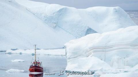 آمریكا، مانع اصلی امضای بیانیه مشترك اقلیمی قطب شمال
