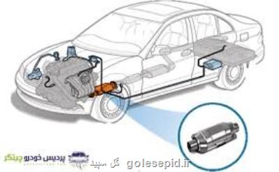 احتمال انباشت مجدد خودرو های ناقص در كارخانه ها