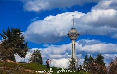 هوای تهران در شرایط پاك قرار گرفت