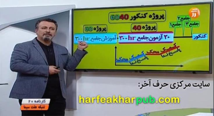 معرفی كامل موسسه حرف آخر