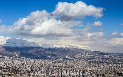 هوای تهران در مرز پاك قرار گرفت